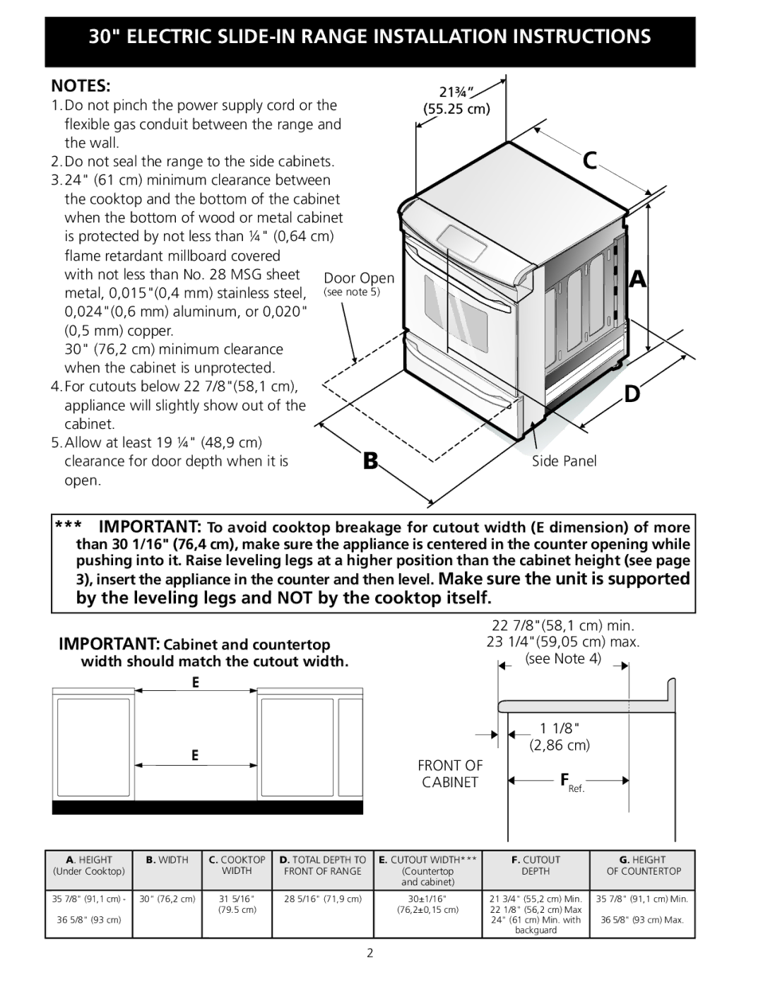 Frigidaire 318201616 By the leveling legs and not by the cooktop itself, Important Cabinet and countertop 