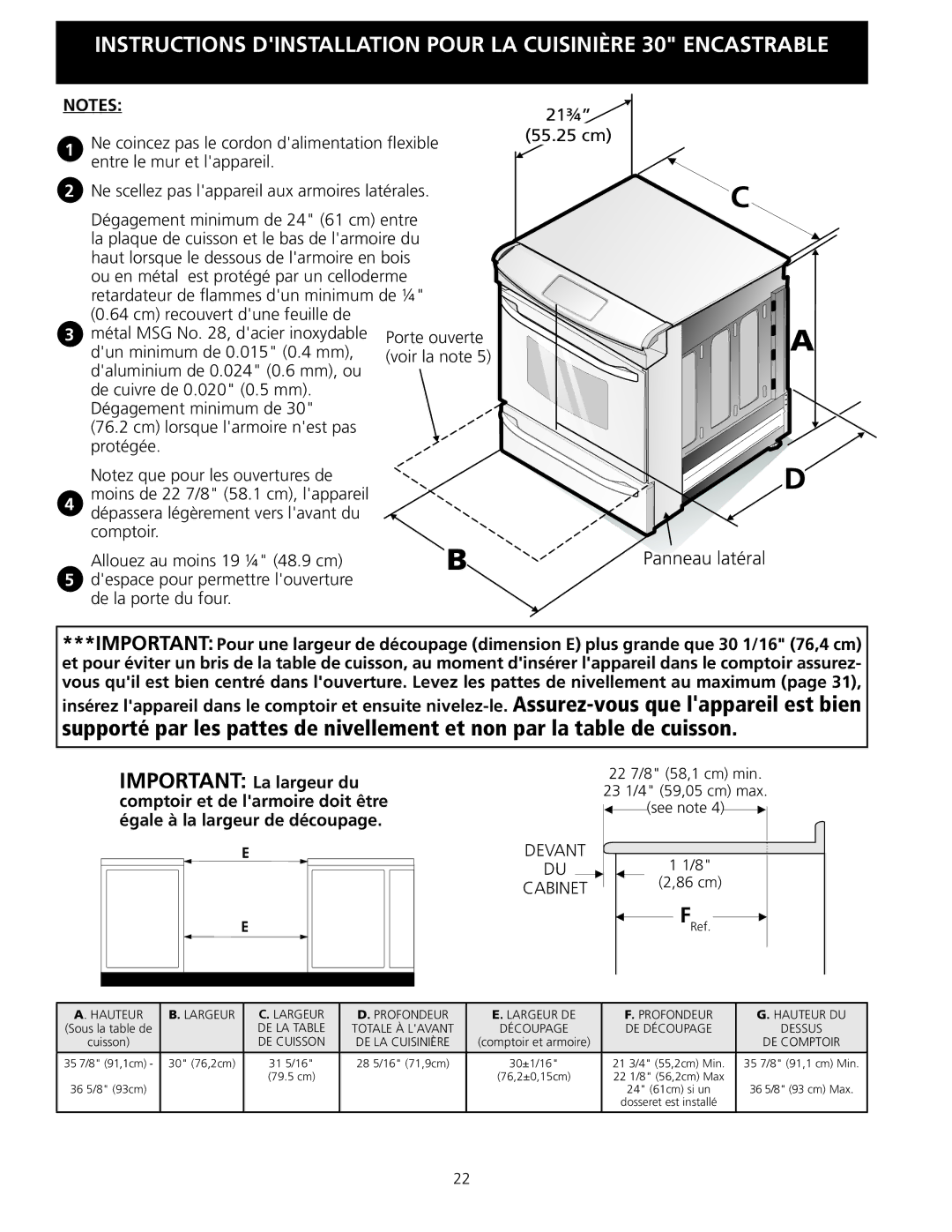 Frigidaire 318201616 installation instructions Panneau latéral, 22 7/8 58,1 cm min 23 1/4 59,05 cm max See note 86 cm 