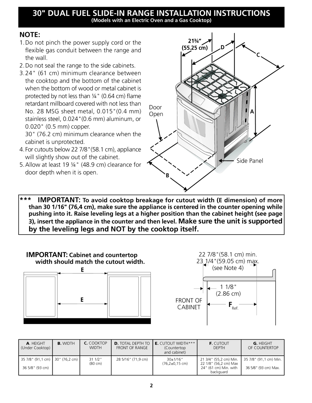 Frigidaire 318201679 (0903), CPDS3085KF By the leveling legs and not by the cooktop itself, Side Panel 