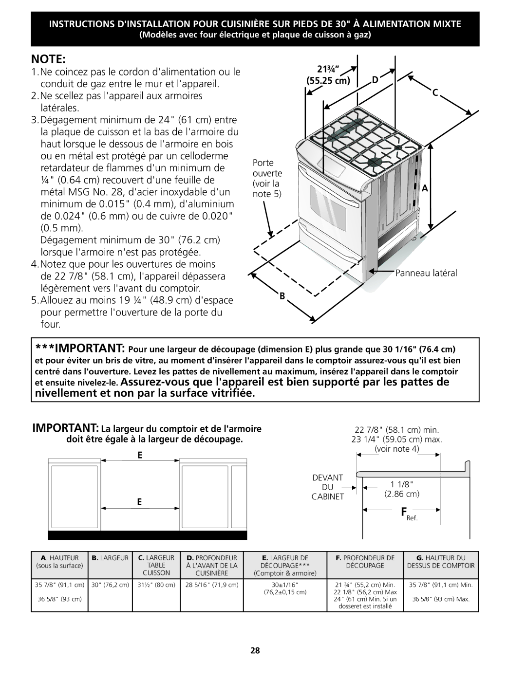 Frigidaire 318201679 (0903), CPDS3085KF installation instructions Four, 22 7/8 58.1 cm min 23 1/4 59.05 cm max Voir note 