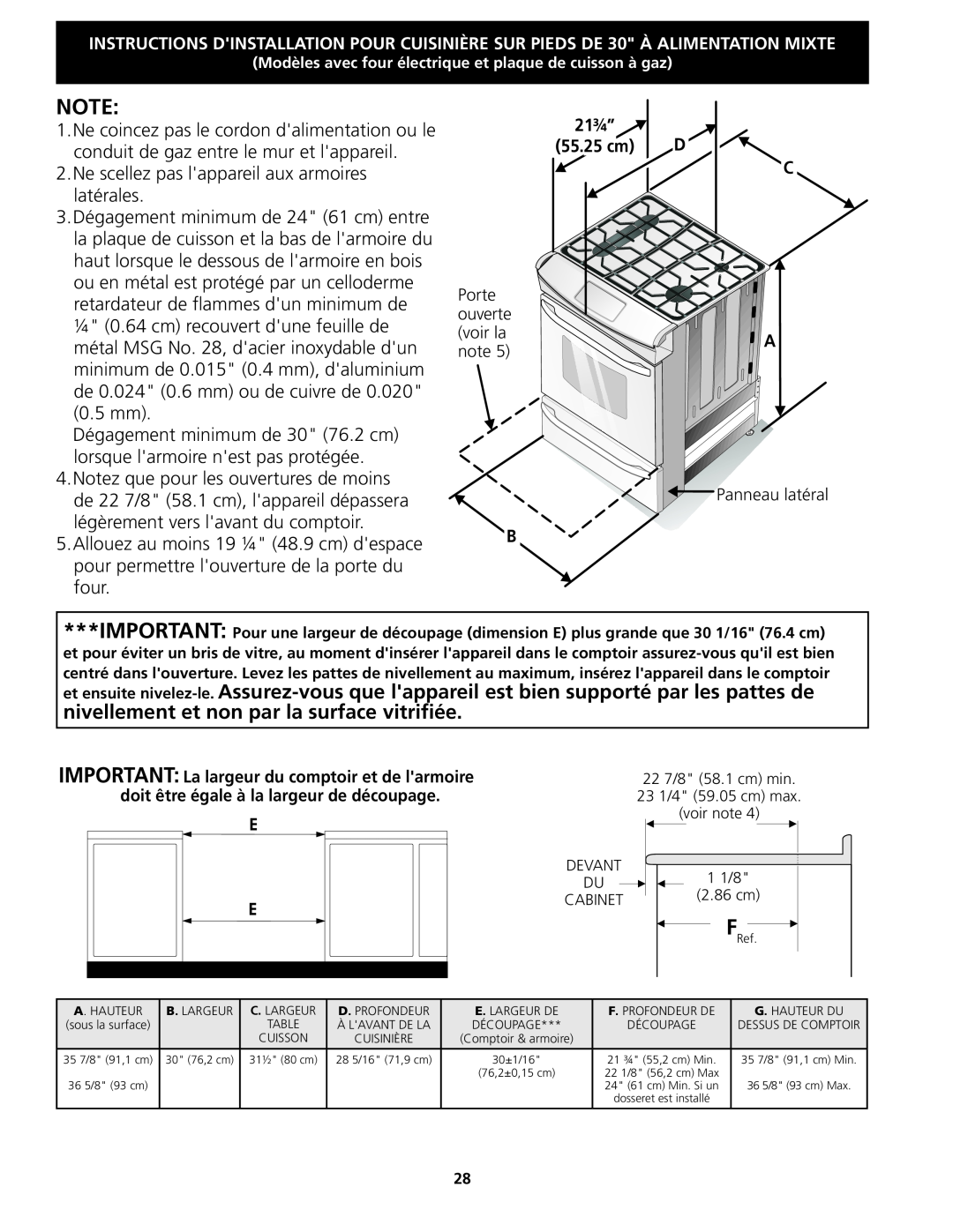 Frigidaire 318201679 (0903), CPDS3085KF installation instructions Ne scellez pas lappareil aux armoires 