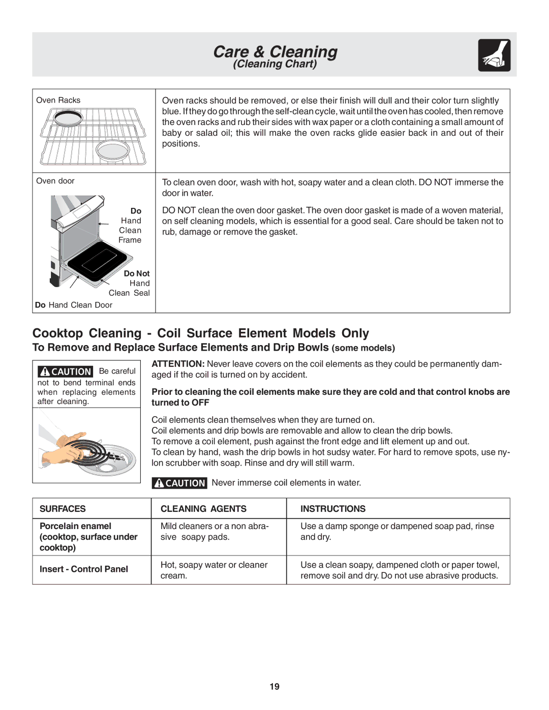 Frigidaire 318203821 warranty Cooktop Cleaning Coil Surface Element Models Only, Porcelain enamel, Cooktop, surface under 