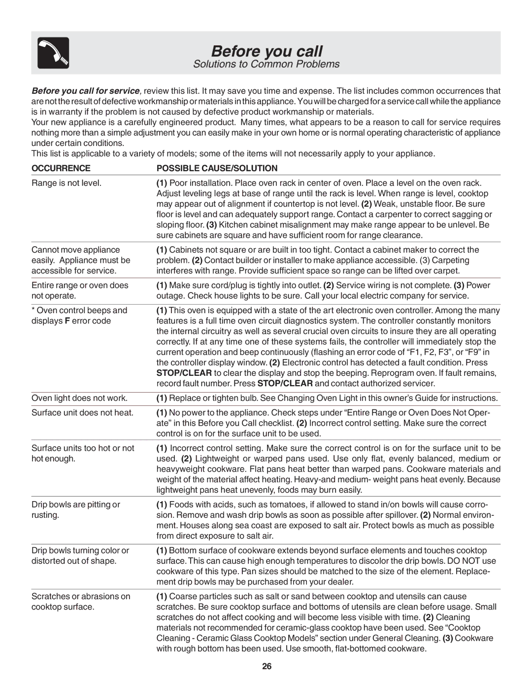 Frigidaire 318203821E warranty Before you call, Solutions to Common Problems 