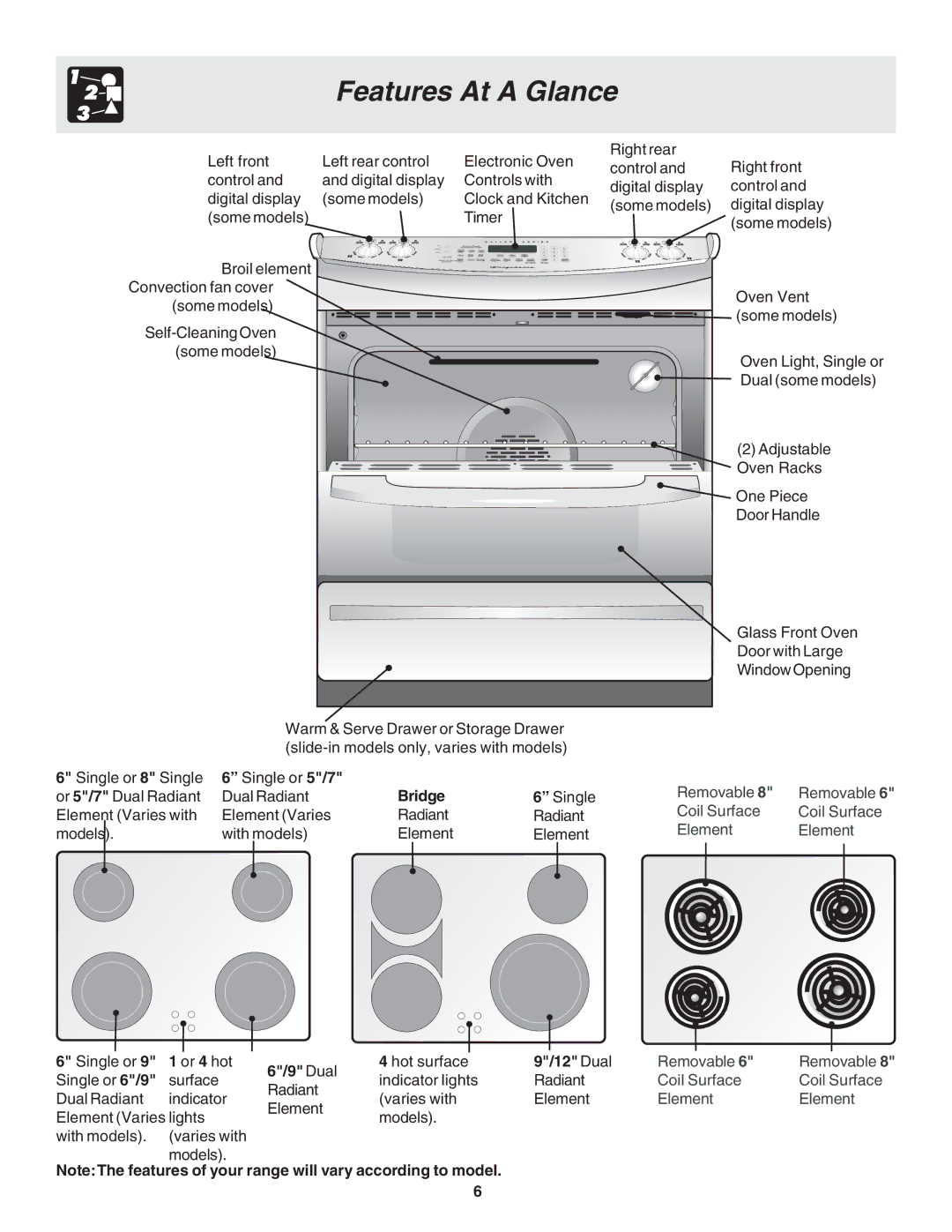 Frigidaire 318203821E warranty Features At a Glance, Bridge, Dual 