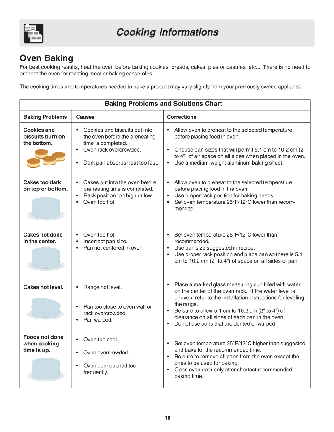 Frigidaire 318203825 warranty Cooking Informations, Baking Problems and Solutions Chart 