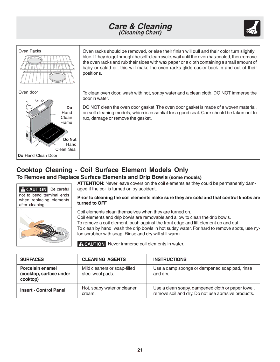 Frigidaire 318203825 warranty Cooktop Cleaning Coil Surface Element Models Only, Cooktop, surface under 