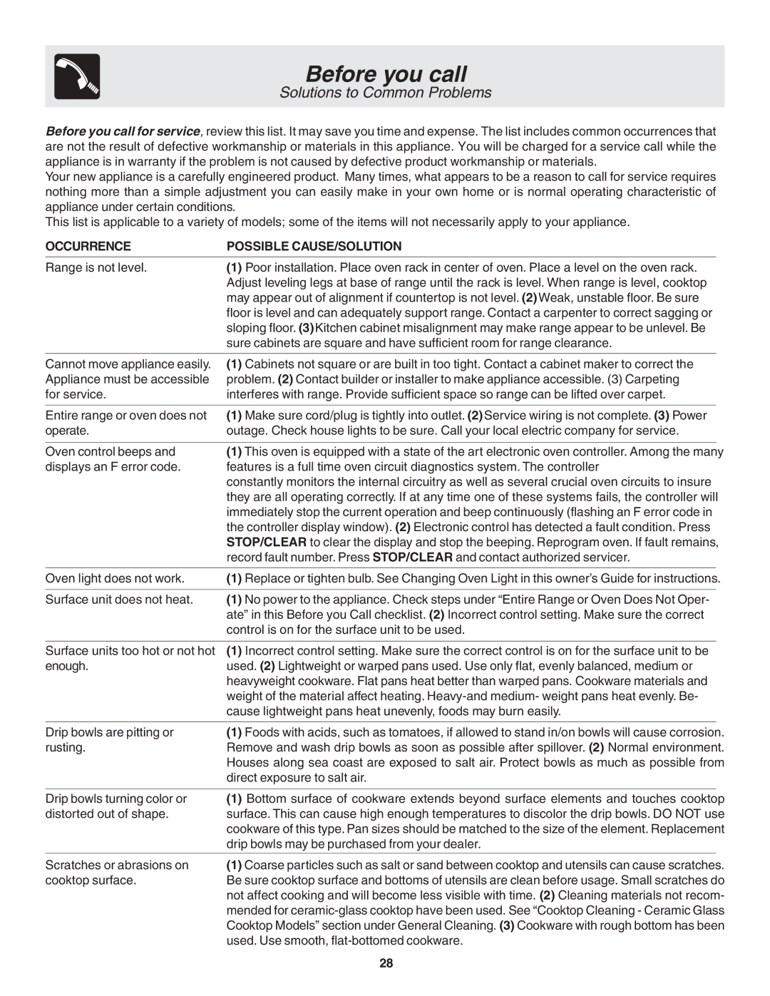 Frigidaire 318203825 warranty Before you call, Solutions to Common Problems 