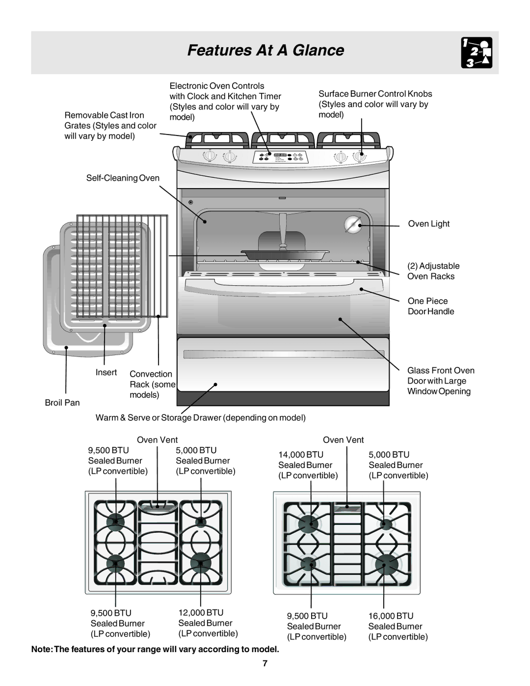 Frigidaire 318203858 warranty Features At a Glance 