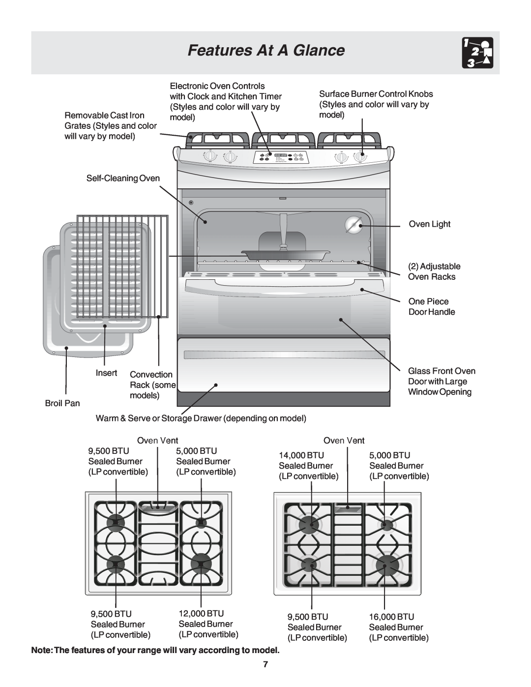 Frigidaire 318203858 warranty Features At A Glance, NoteThe features of your range will vary according to model 