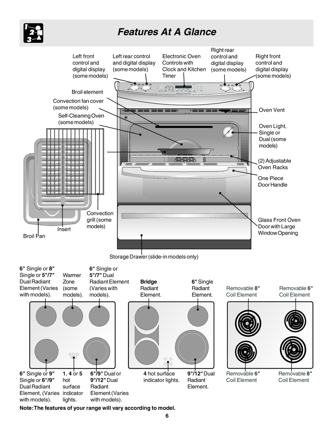 Frigidaire 318203860 warranty Features At a Glance, Dual, Bridge 