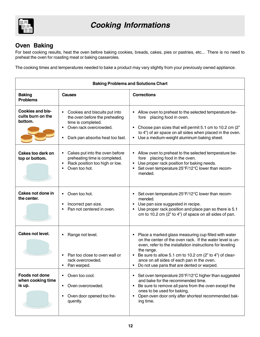 Frigidaire 318203863 warranty Cooking Informations, Oven Baking 