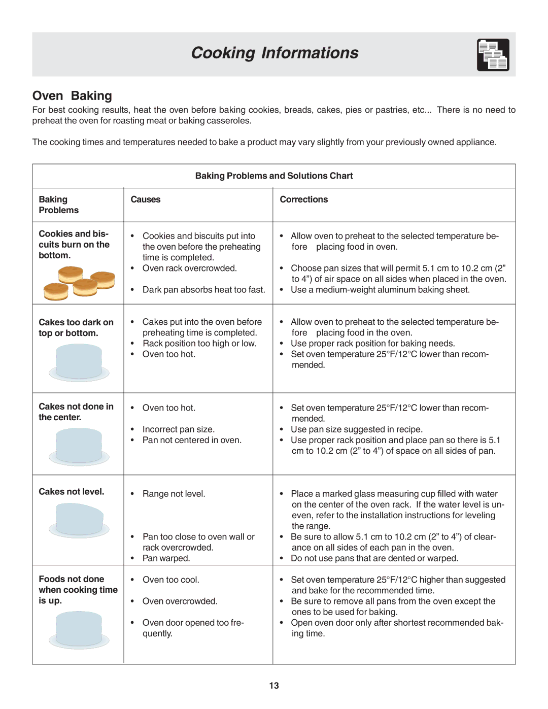 Frigidaire 318203870 warranty Cooking Informations, Oven Baking 