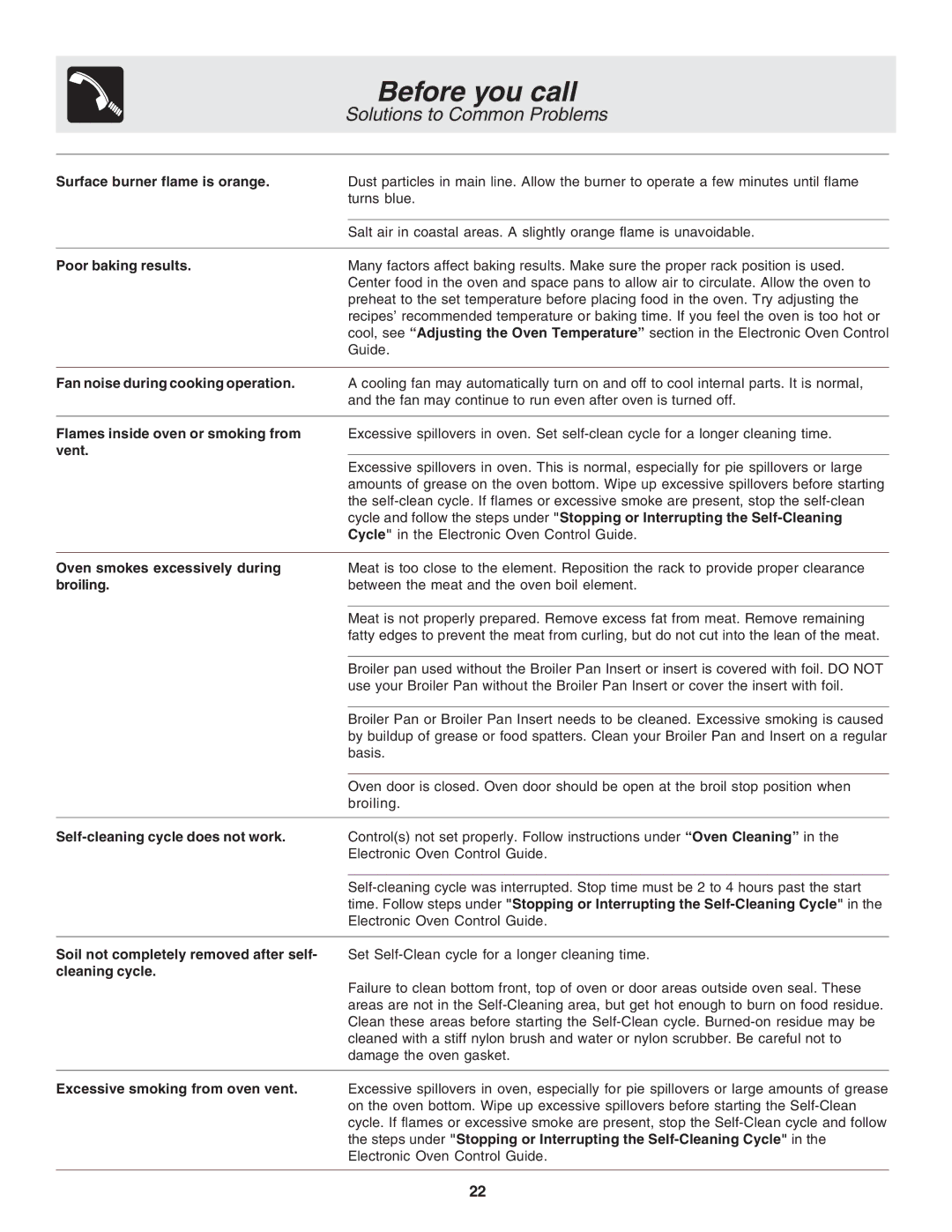 Frigidaire 318203870 Surface burner flame is orange, Poor baking results, Fan noise during cooking operation, Broiling 