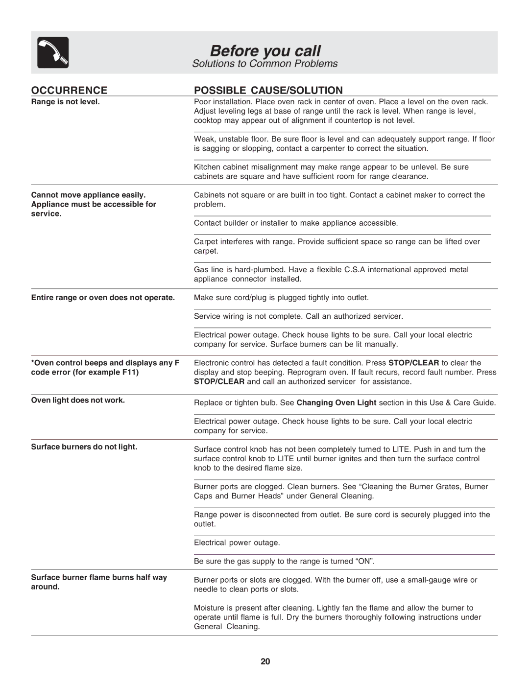 Frigidaire 318203873 manual Before you call 