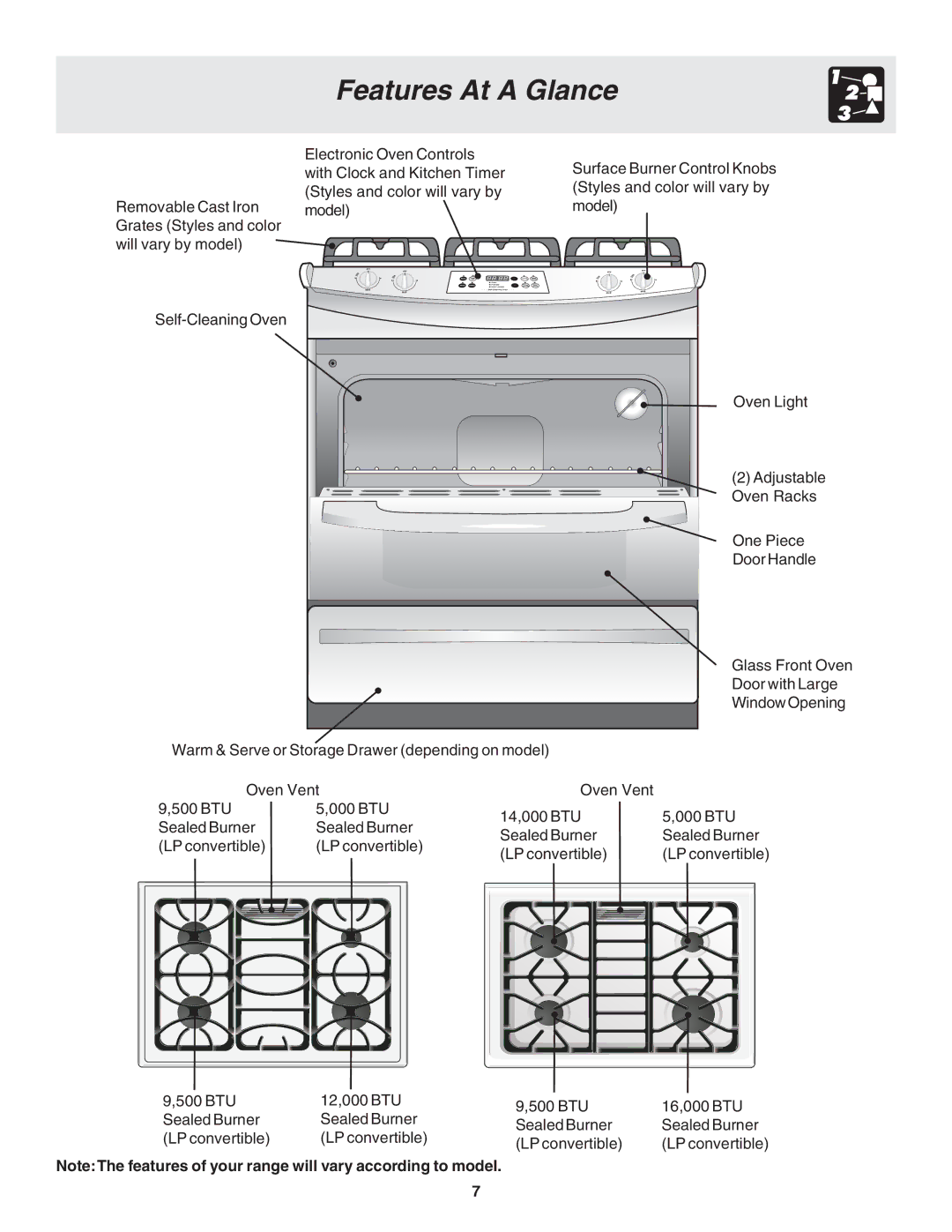 Frigidaire 318203873 manual Features At a Glance 