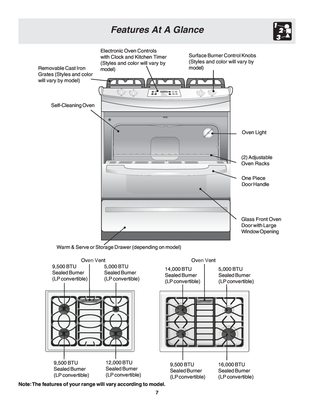 Frigidaire 318203873 manual Features At A Glance, NoteThe features of your range will vary according to model 