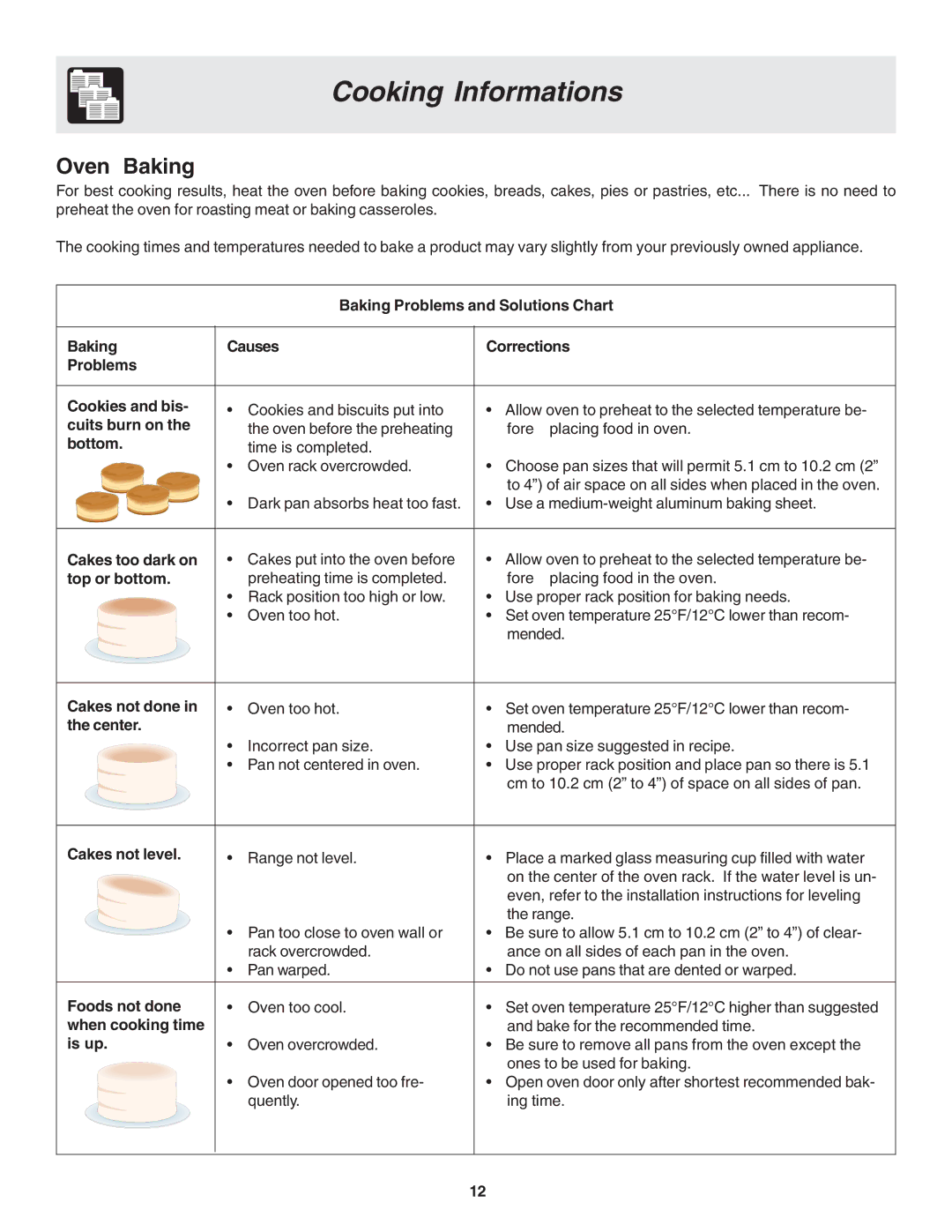 Frigidaire 318203875 warranty Cooking Informations, Oven Baking 