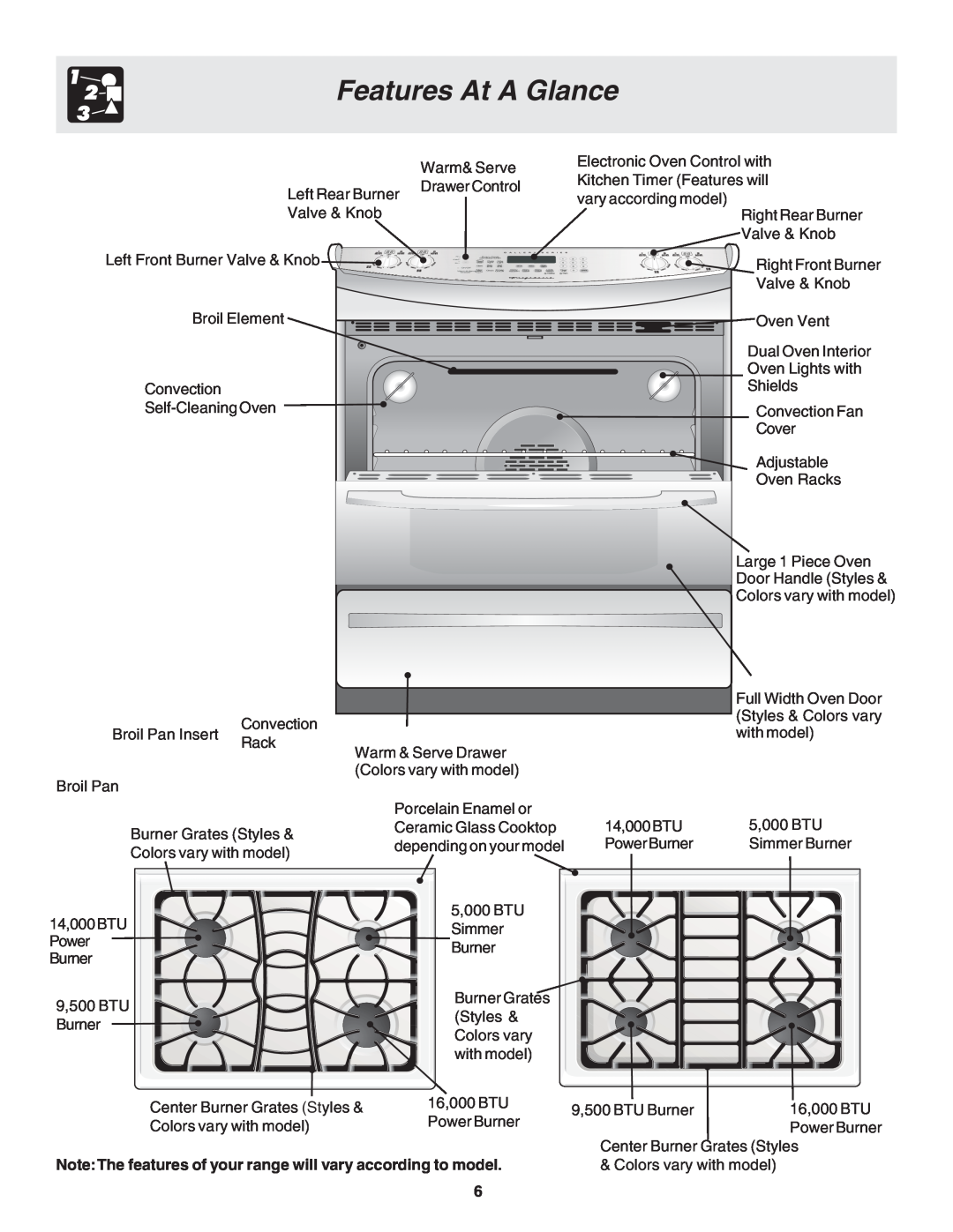 Frigidaire 318203875 warranty Features At A Glance, NoteThe features of your range will vary according to model 