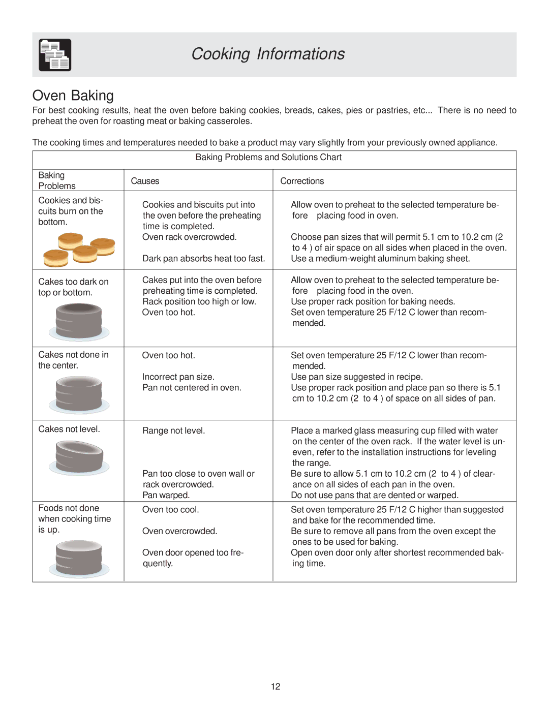 Frigidaire 318203877 manual Cooking Informations, Oven Baking 