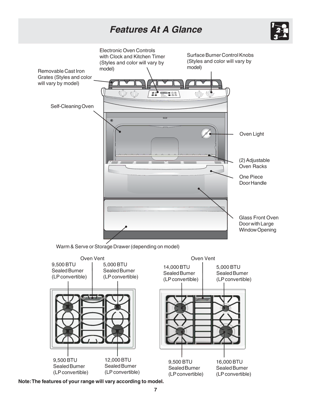 Frigidaire 318203877 manual Features At a Glance 