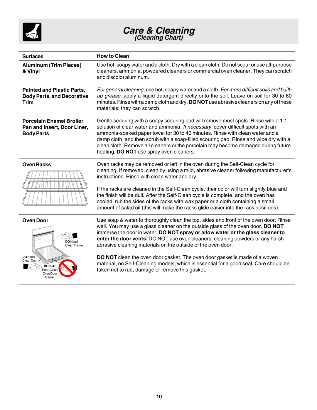 Frigidaire 318205103 manual Care & Cleaning, Oven Racks, Oven Door 