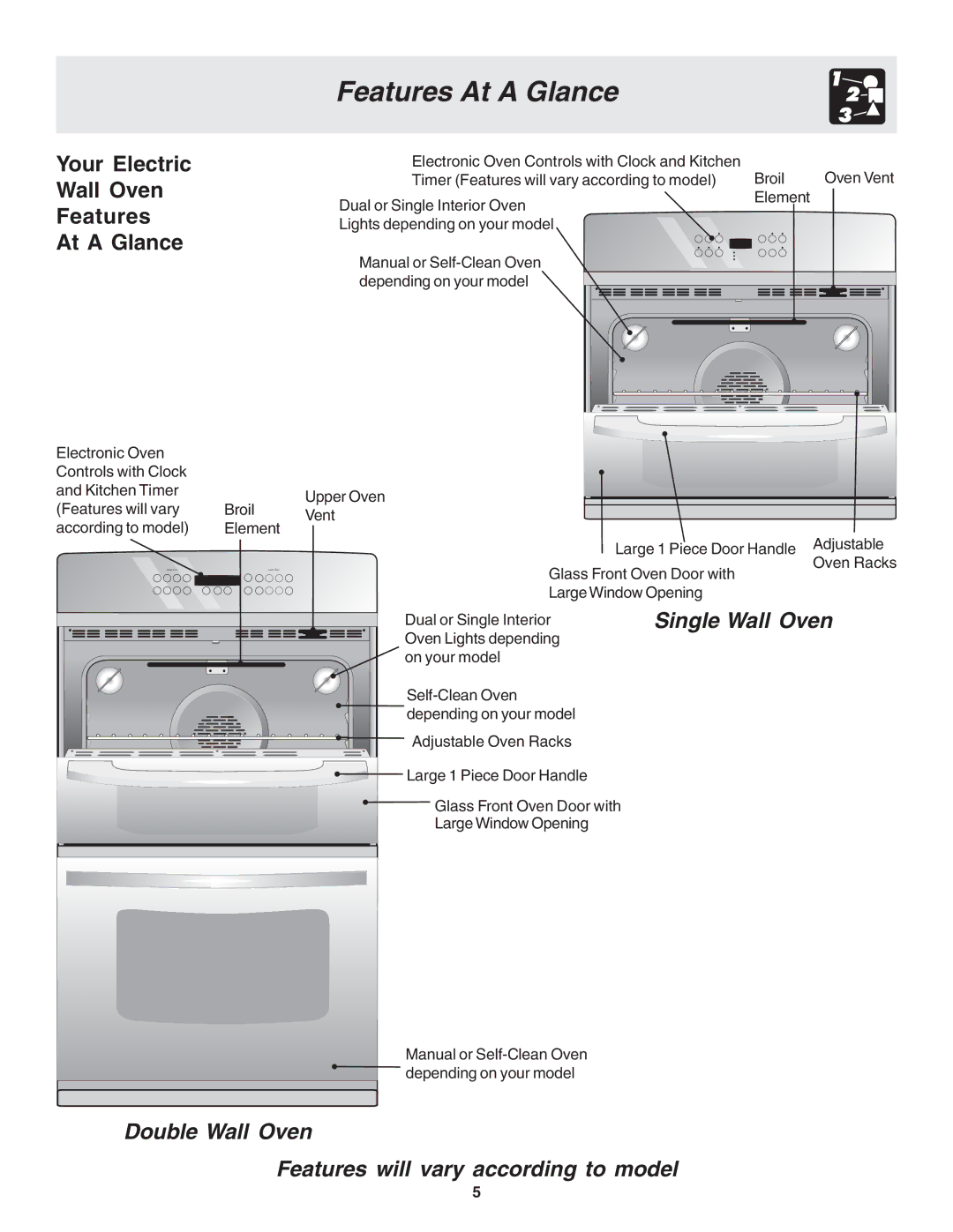 Frigidaire 318205115E warranty Your Electric Wall Oven Features At a Glance 