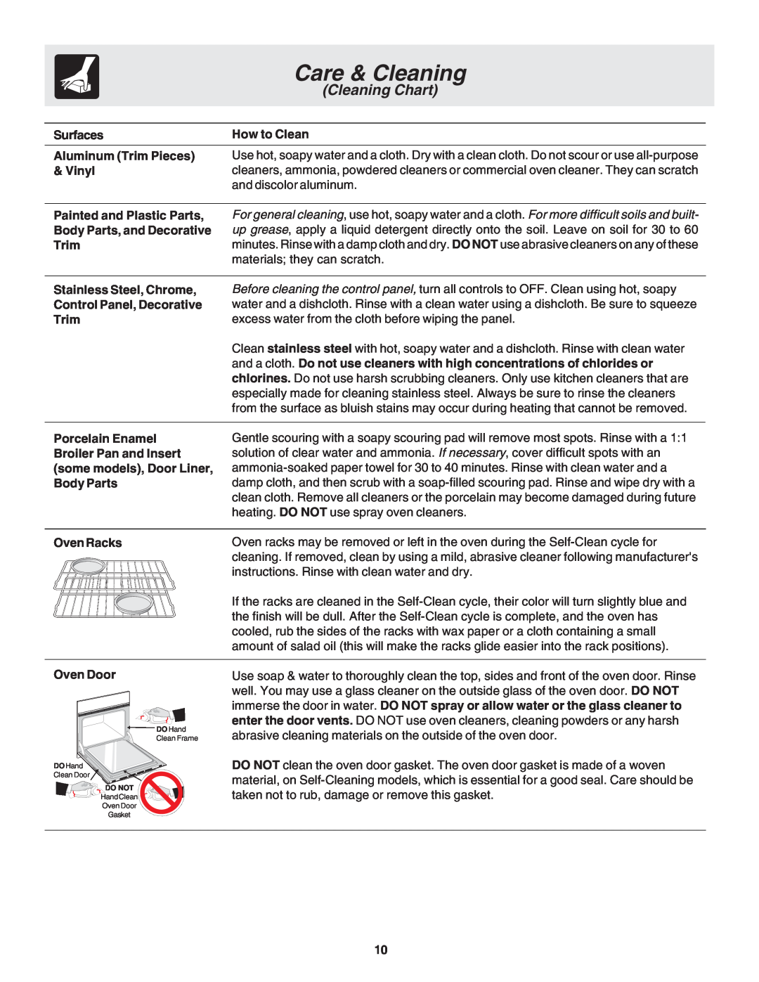 Frigidaire 318205115 warranty Care & Cleaning, Surfaces, How to Clean, Aluminum Trim Pieces, Vinyl, and discolor aluminum 