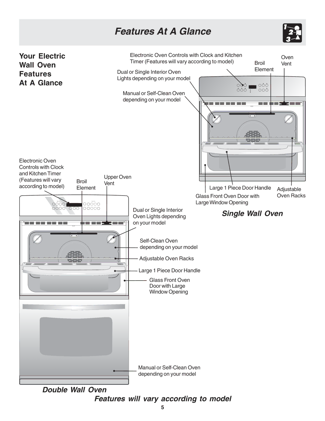 Frigidaire 318205116 warranty Your Electric Wall Oven Features At a Glance 