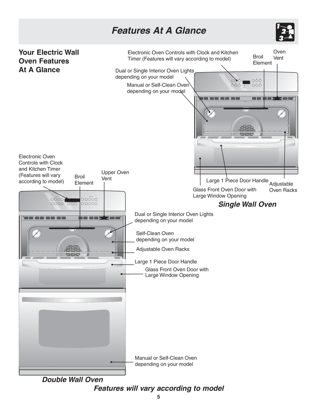 Frigidaire 318205119 warranty Your Electric Wall Oven Features At a Glance 