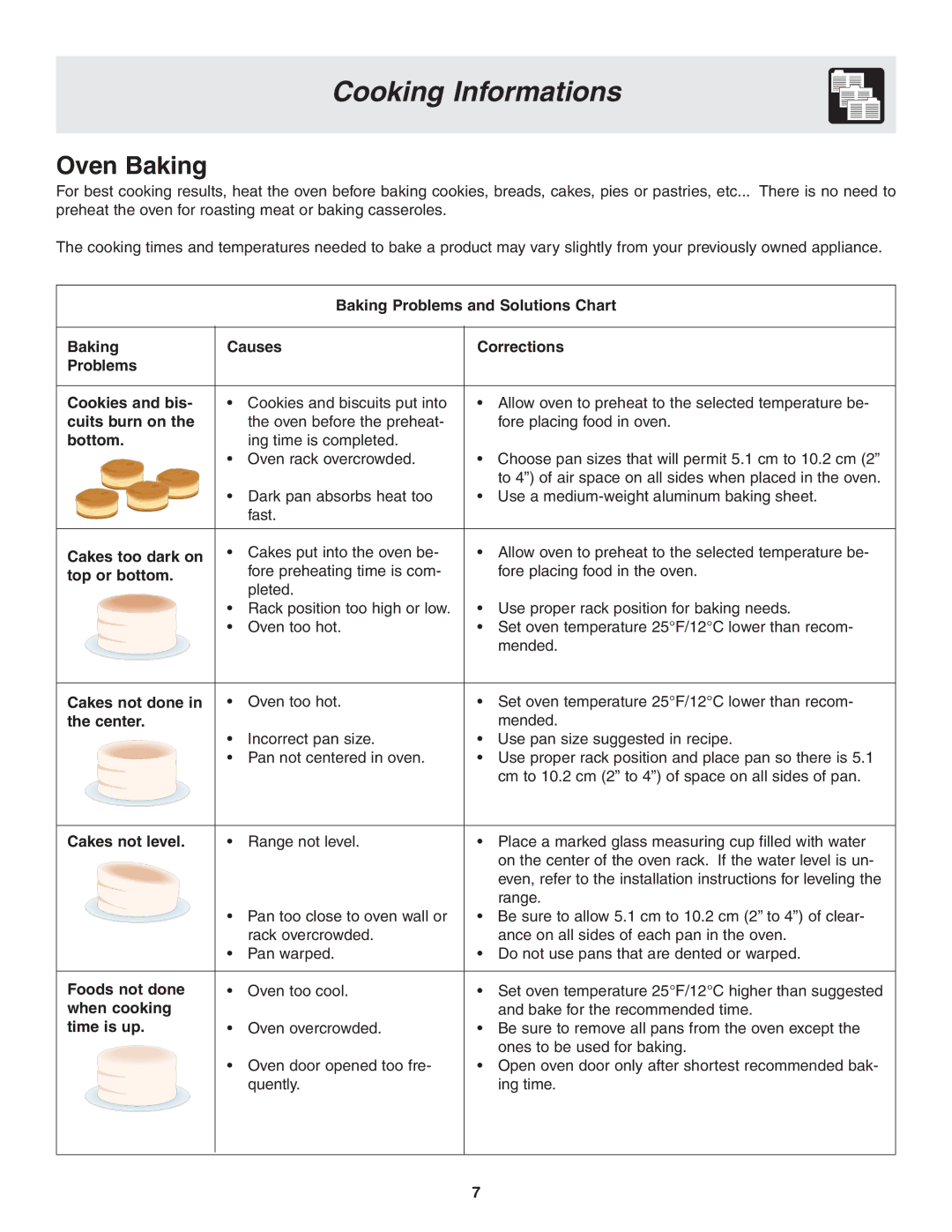 Frigidaire 318205119 warranty Cooking Informations, Oven Baking 