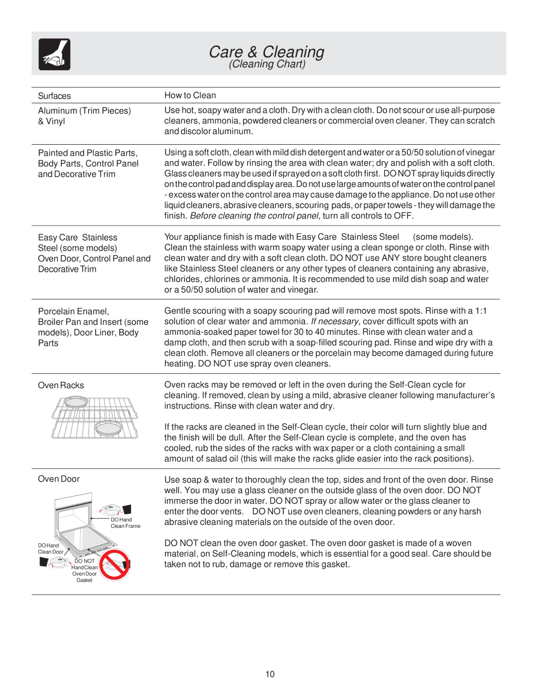 Frigidaire 318205120 Care & Cleaning, Easy Care Stainless Steel some models, Porcelain Enamel, Oven Racks, Oven Door 