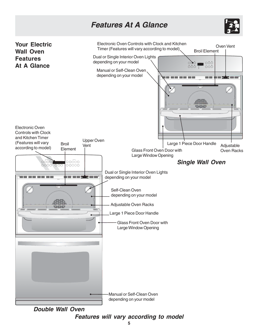 Frigidaire 318205120 warranty Your Electric Wall Oven Features At a Glance 