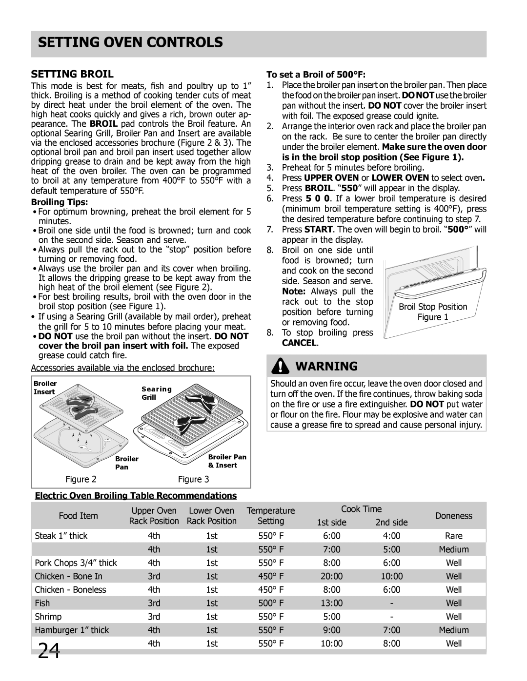 Frigidaire 318205204 Setting Broil, Broiling Tips, Electric Oven Broiling Table Recommendations, To set a Broil of 500F 
