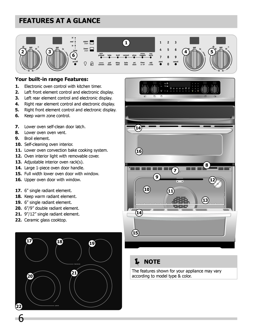 Frigidaire 318205204, L5V3E4 important safety instructions Features At A Glance, Your built-inrange Features, 2021, Note 
