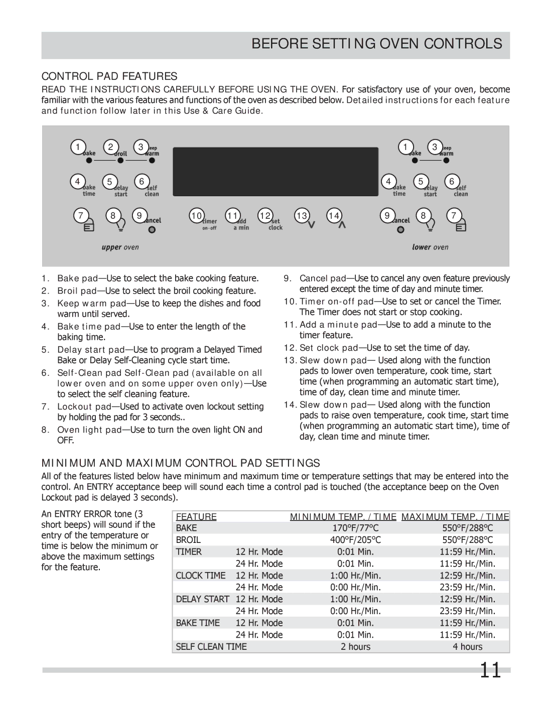 Frigidaire 318205258 important safety instructions Control PAD Features, Minimum and Maximum Control PAD Settings 