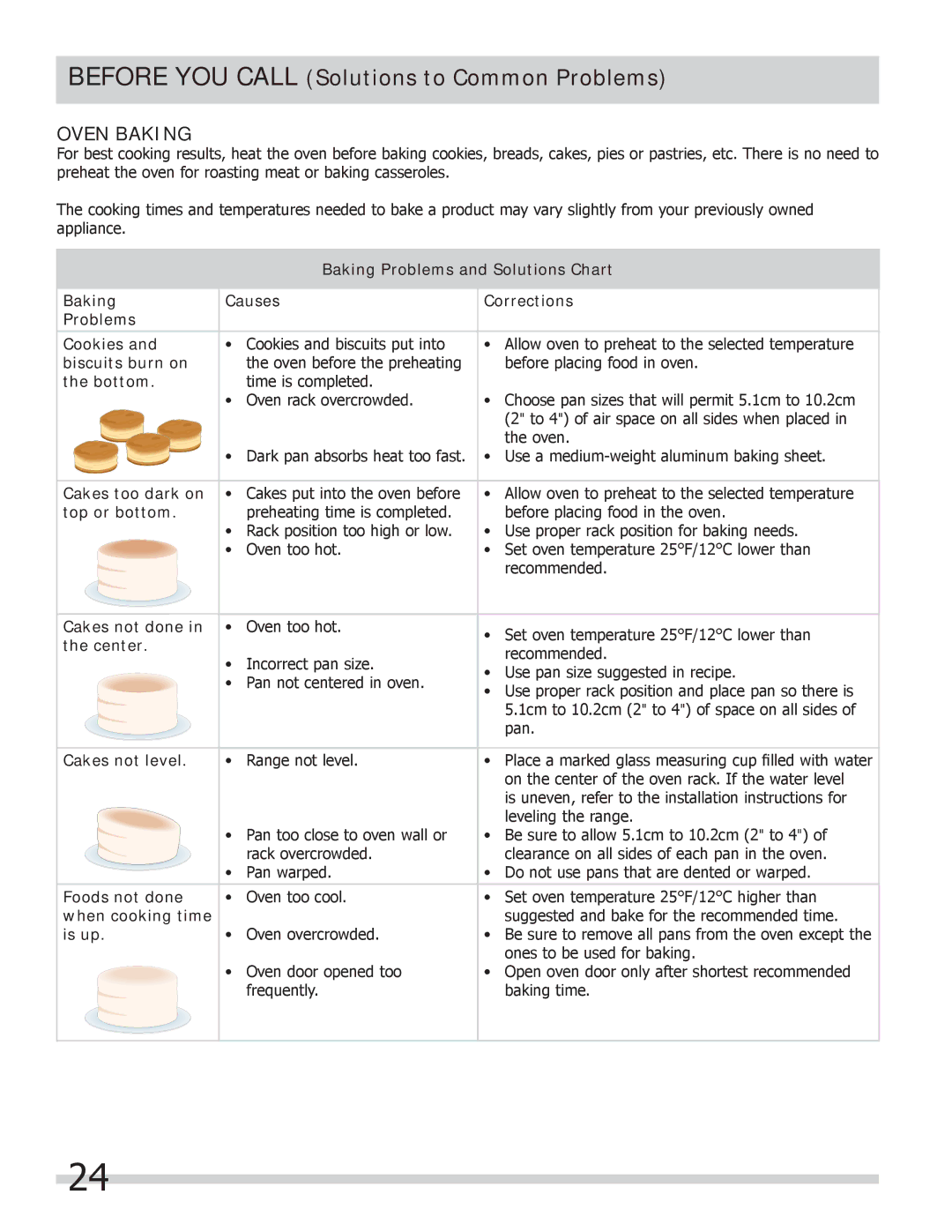 Frigidaire 318205258 important safety instructions Oven Baking 