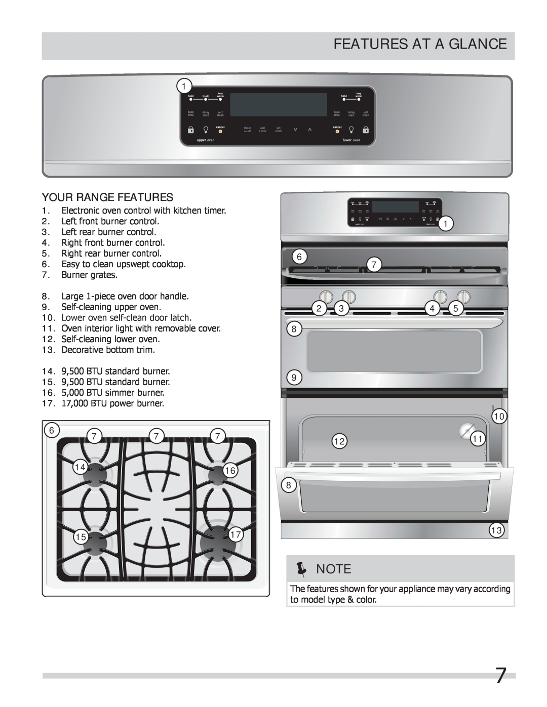 Frigidaire 318205258 important safety instructions Features At A Glance, Your Range Features 