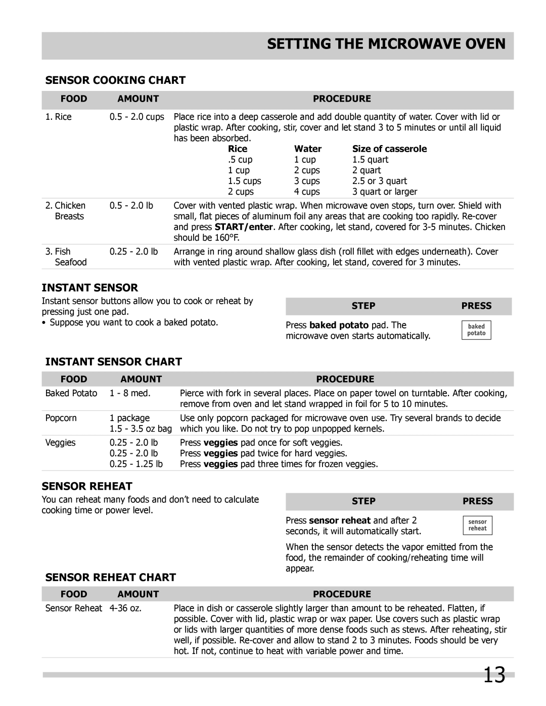 Frigidaire 318205300 Instant Sensor Chart, Sensor Reheat Chart, Rice Water Size of casserole 