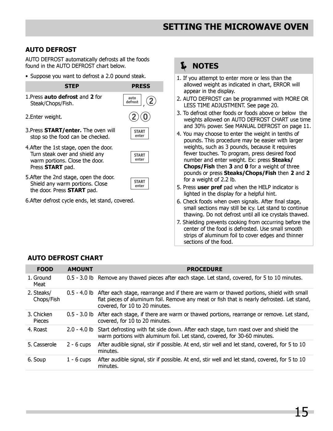 Frigidaire 318205300 important safety instructions Auto Defrost Chart, Step Press 