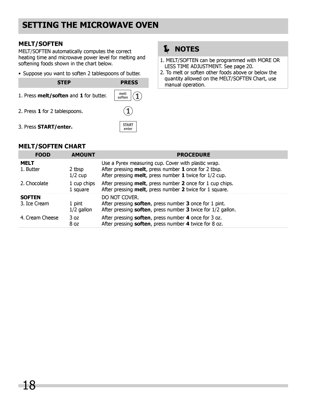 Frigidaire 318205300 important safety instructions Melt/Soften, MELT/SOFTEN Chart 