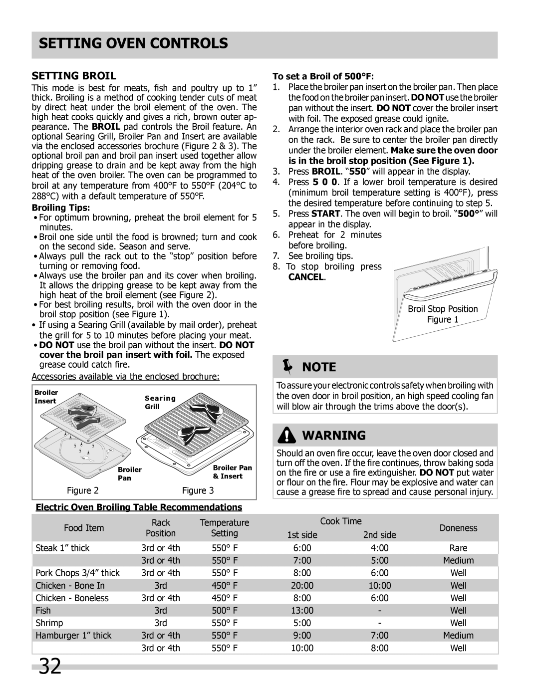 Frigidaire 318205300 Setting Broil, Broiling Tips, Electric Oven Broiling Table Recommendations, To set a Broil of 500F 