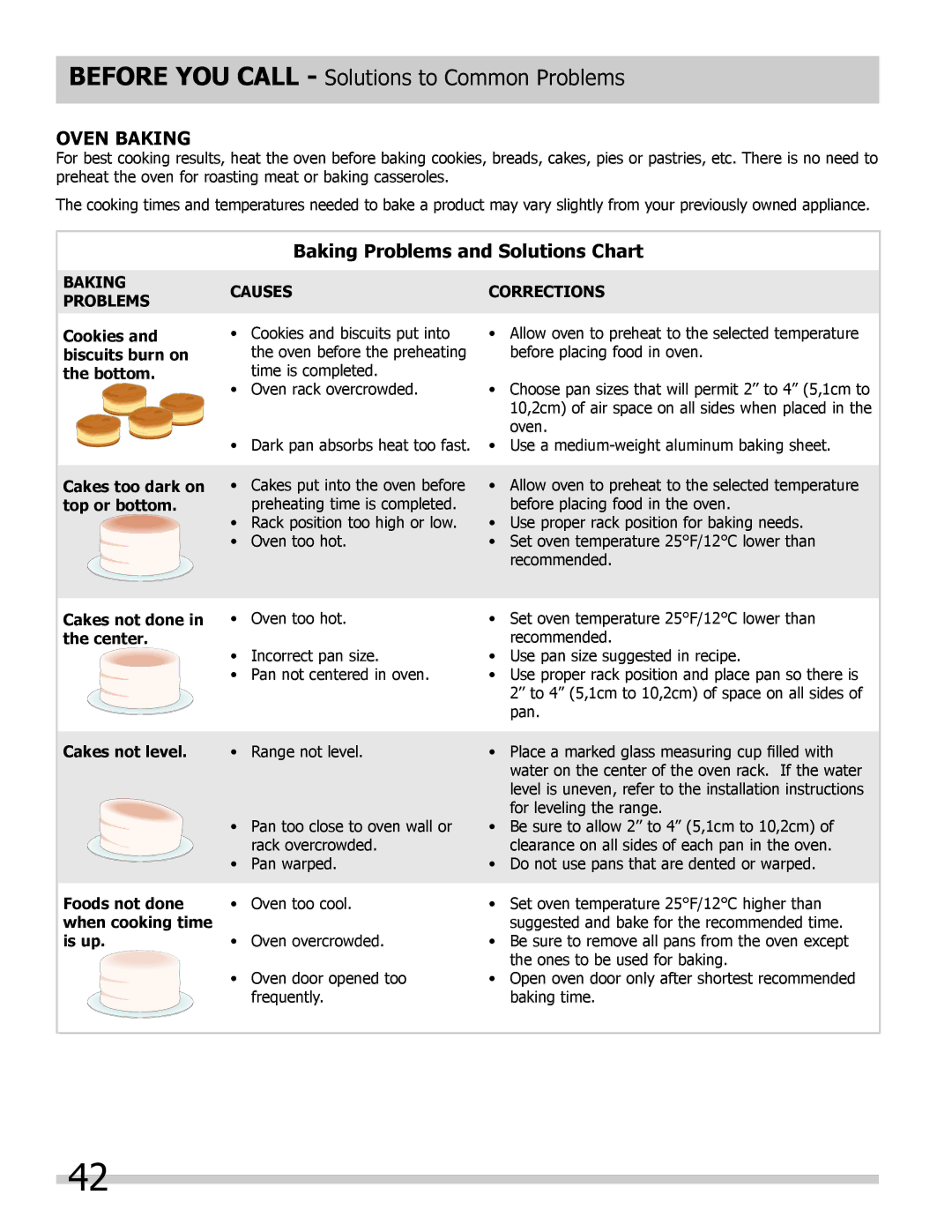 Frigidaire 318205300 important safety instructions Oven Baking, Baking Problems and Solutions Chart 