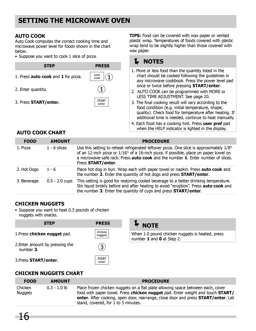Frigidaire 318205300 Note, Auto Cook Chart, Chicken Nuggets CHART, SETTING THE Microwave oven,  Notes, StepPress 