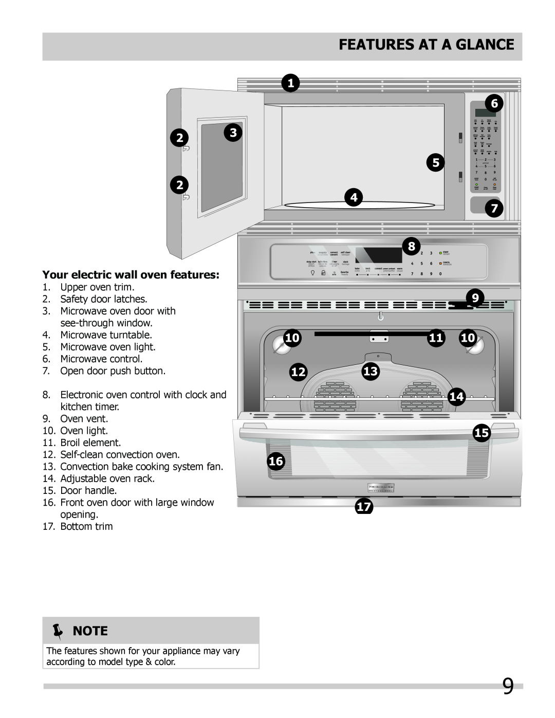 Frigidaire 318205300 important safety instructions Features At A Glance, Your electric wall oven features,  Note 