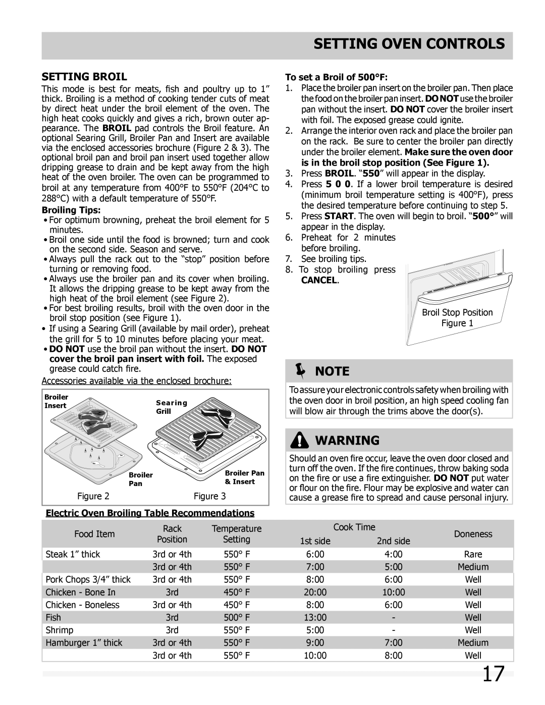 Frigidaire 318205302 Setting Broil, Broiling Tips, Electric Oven Broiling Table Recommendations, To set a Broil of 500F 