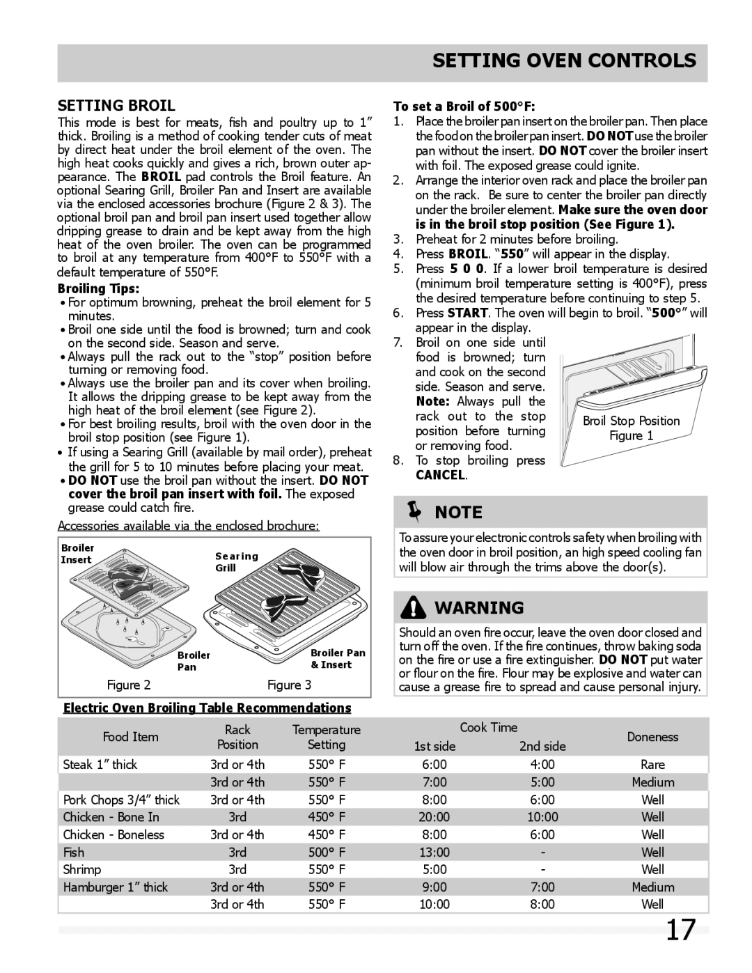 Frigidaire 318205307 Setting Broil, Broiling Tips, Electric Oven Broiling Table Recommendations, To set a Broil of 500F 