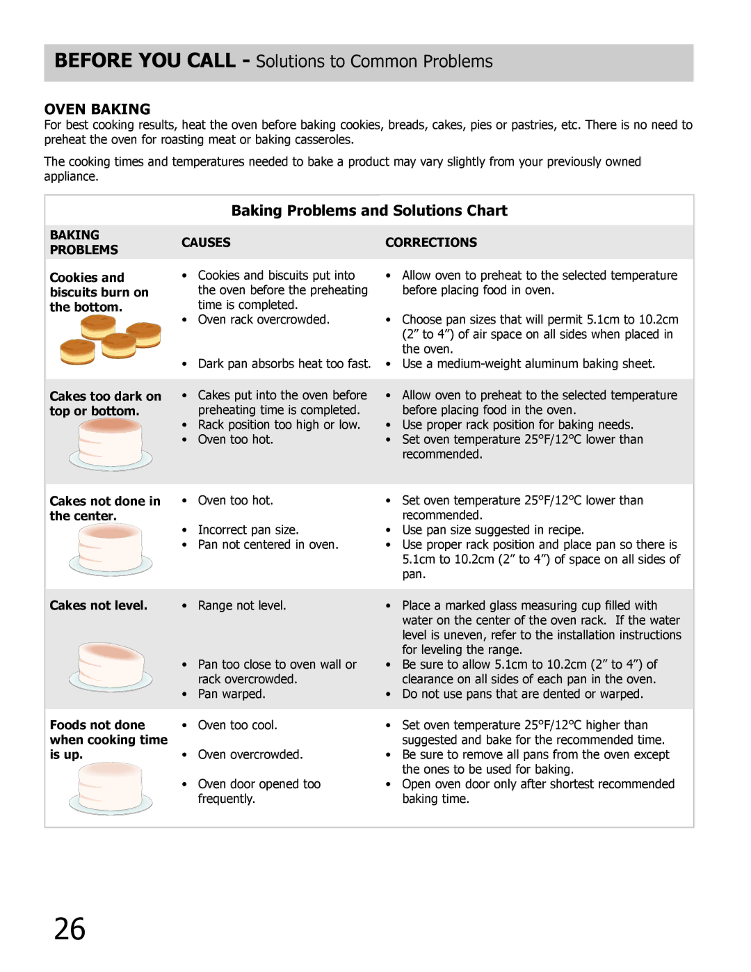 Frigidaire 318205307 important safety instructions Oven Baking, Baking Problems and Solutions Chart 