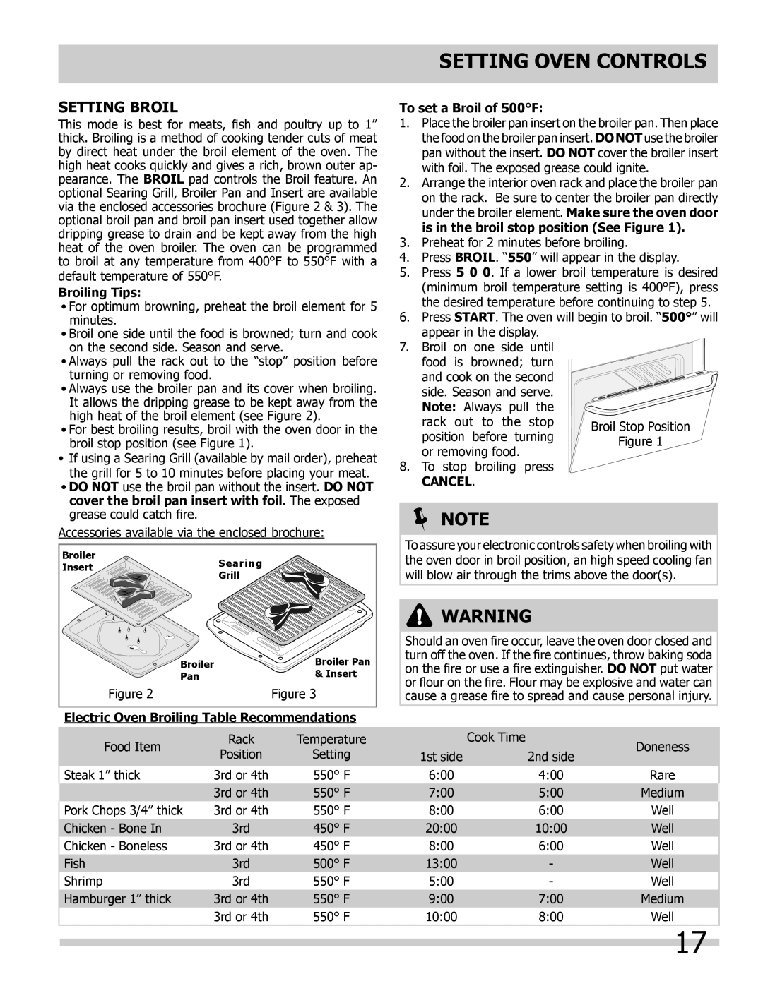 Frigidaire 318205307 Setting Broil, Broiling Tips, Electric Oven Broiling Table Recommendations, To set a Broil of 500F 