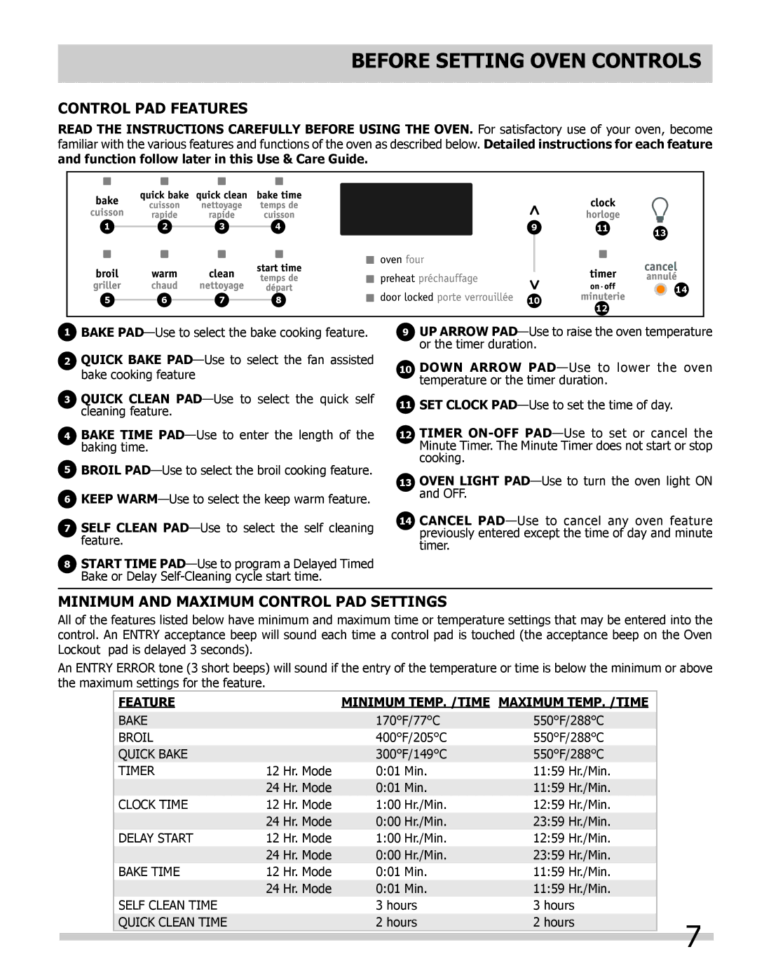 Frigidaire 318205325 important safety instructions Control Pad Features, Minimum and Maximum Control Pad Settings 