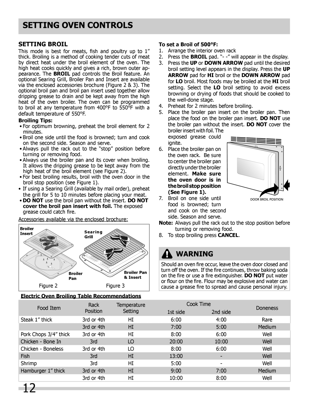 Frigidaire 318205325 Setting Broil, Broiling Tips, Electric Oven Broiling Table Recommendations, To set a Broil of 500F 
